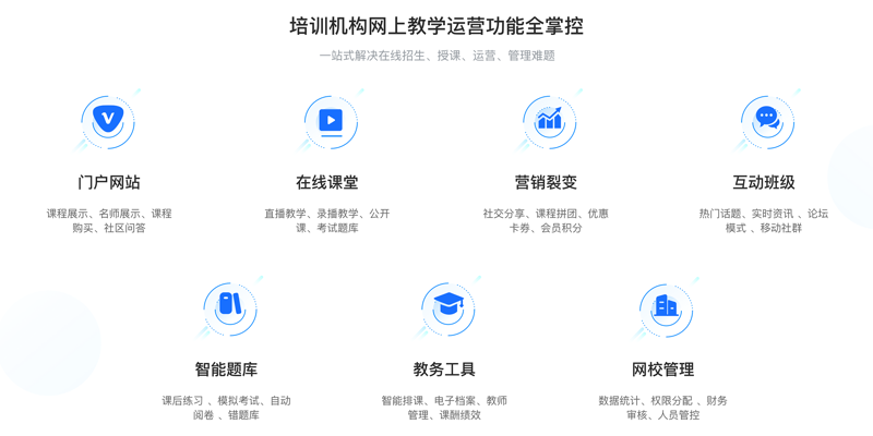 教务管理系统如何提升网校的教学效率？