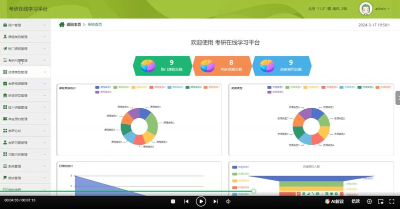在选择加入在线教育系统开发与管理领域之前，你或许会问：“系统规划与管理真的那么难学吗？”